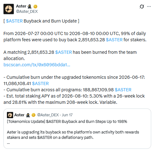 Aster buyback data