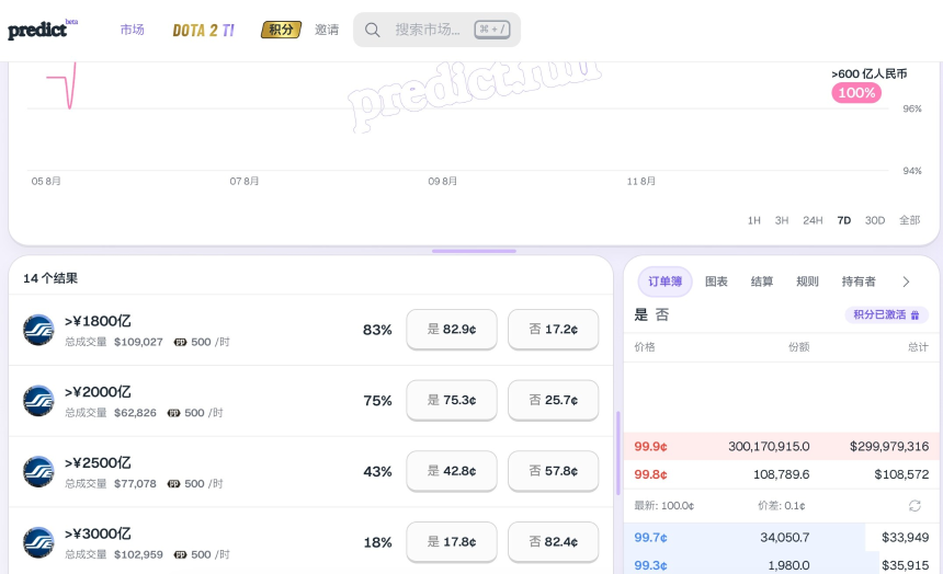 “人形机器人第一股”宇树科技到底值多少钱？