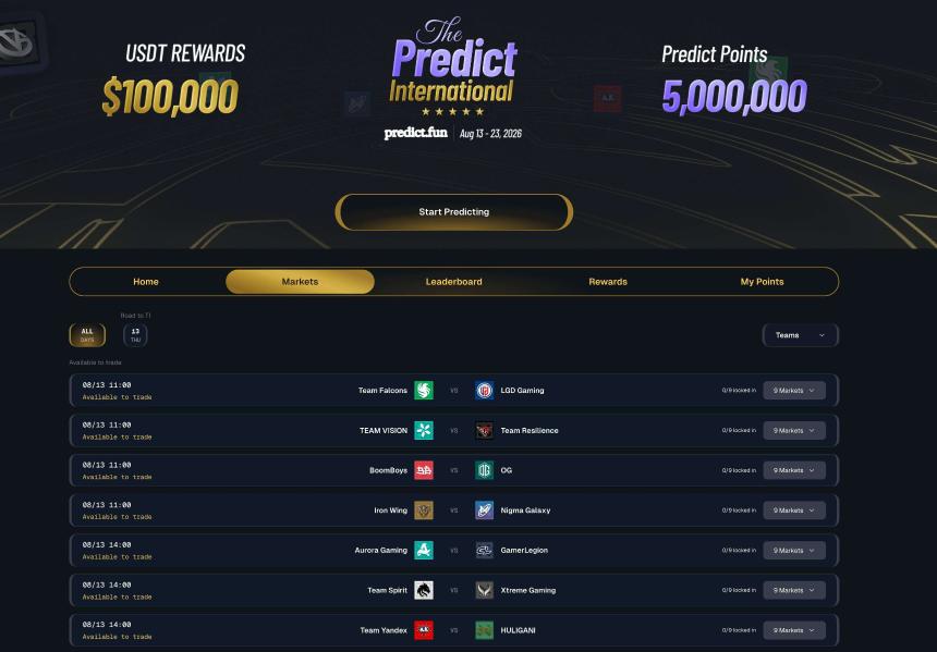 predict.fun Markets