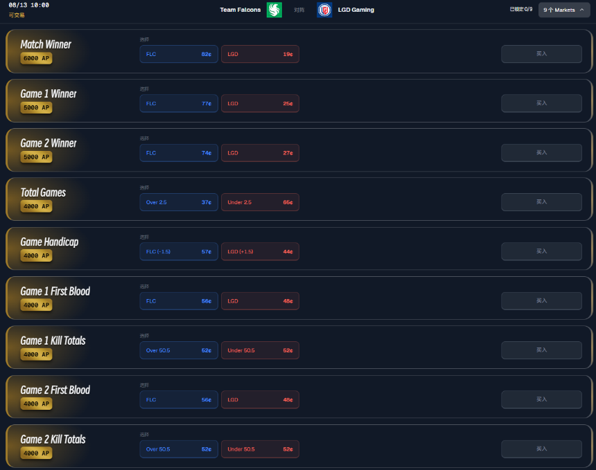 predict.fun AP积分
