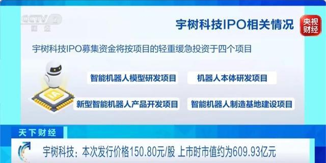 宇树不值现在这个价