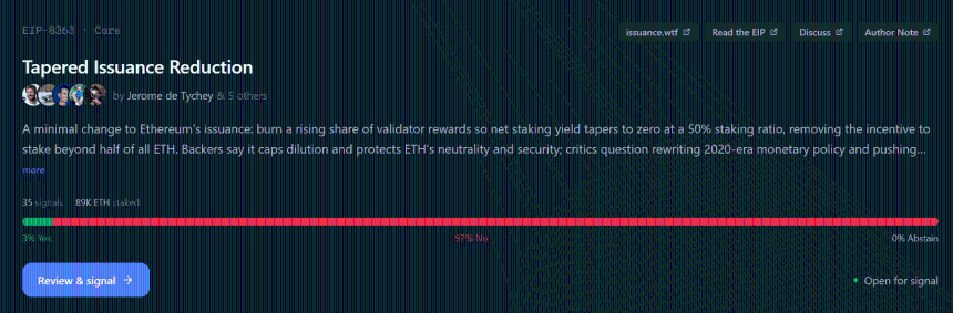EIP-8363 validator support data