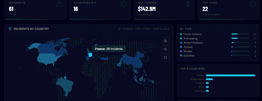 France wrench attacks