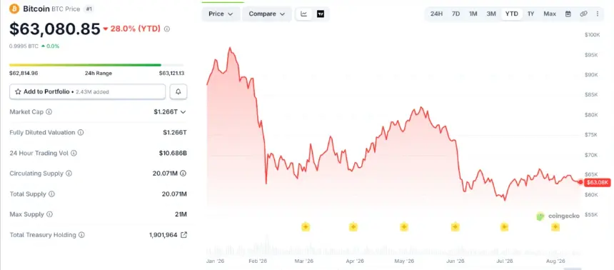 Bitcoin deep freeze analogy by Michael Saylor