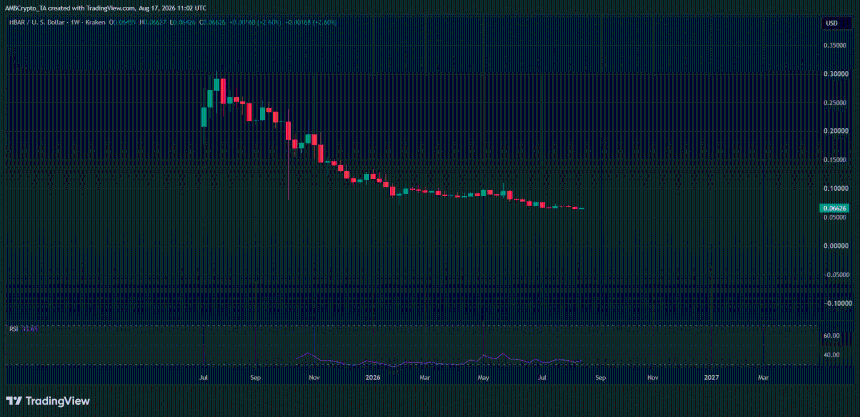 altcoin