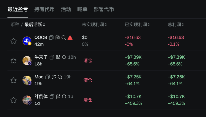 牛来，和那个没赚到钱的发币人