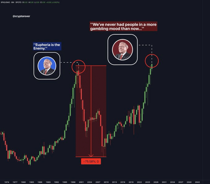 crypto