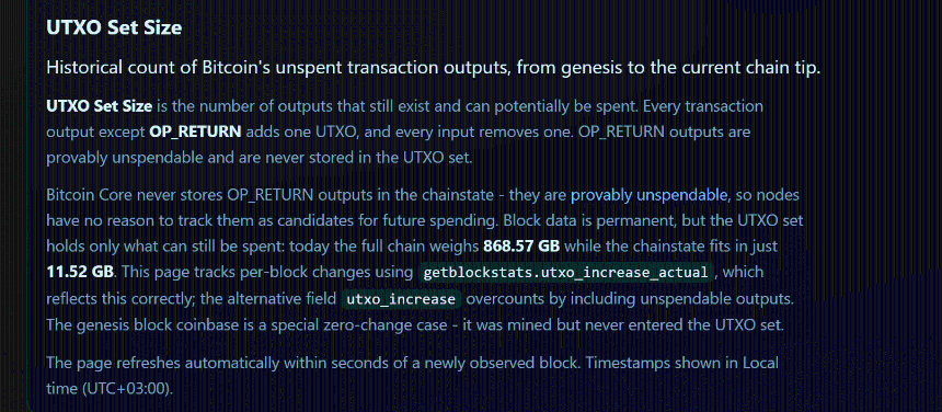 Ethereum Explores UTXO-Style Storage to Cut Node Costs and Boost Scalability