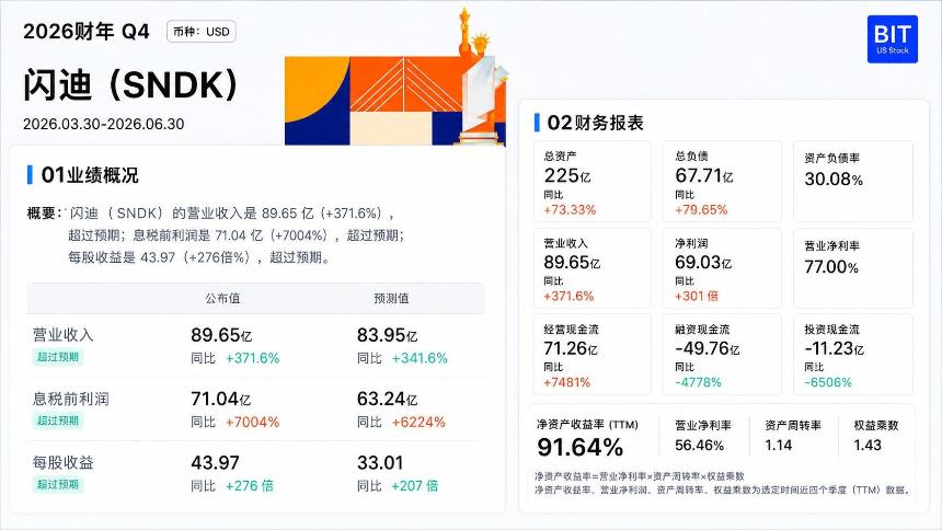财报超预期，股价为什么还会跌？