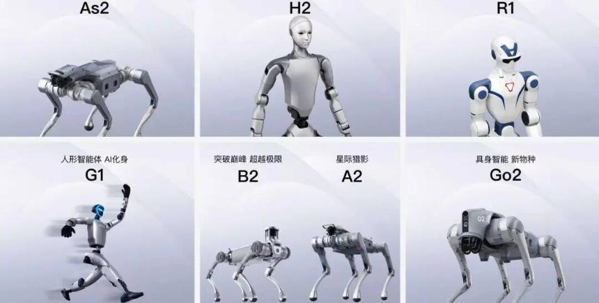 宇树科技产品与生态