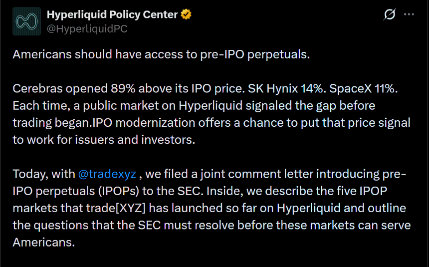 Pre-IPO market performance on Hyperliquid