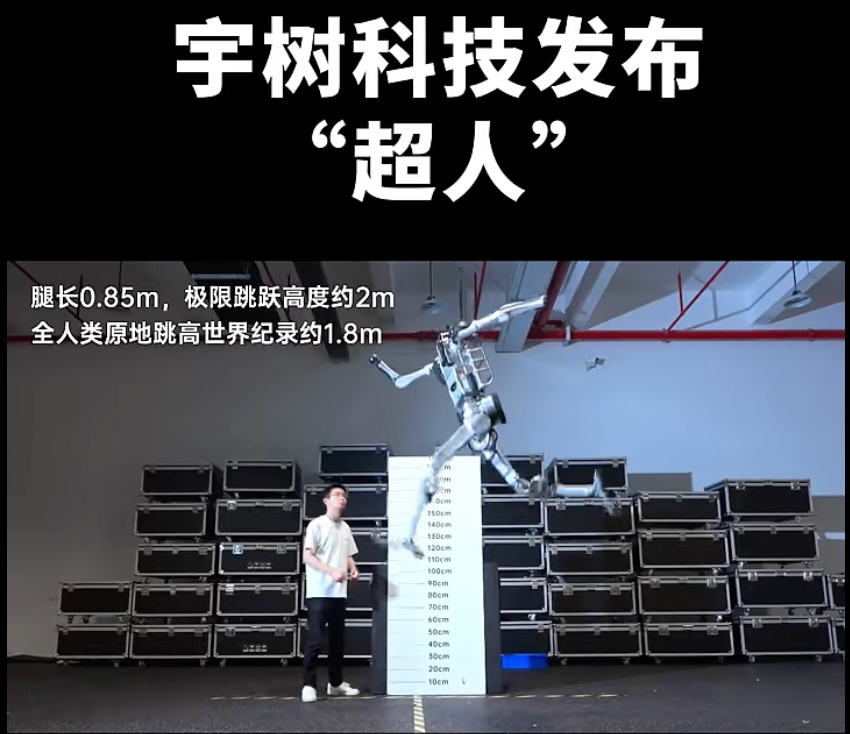宇树科技超人机器人