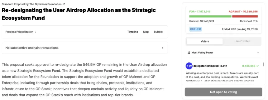 Optimism Governance Approves $50M OP Token Reallocation From Airdrops to Institutional Growth Fund