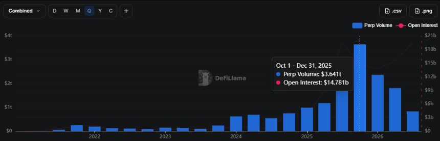 coinbase