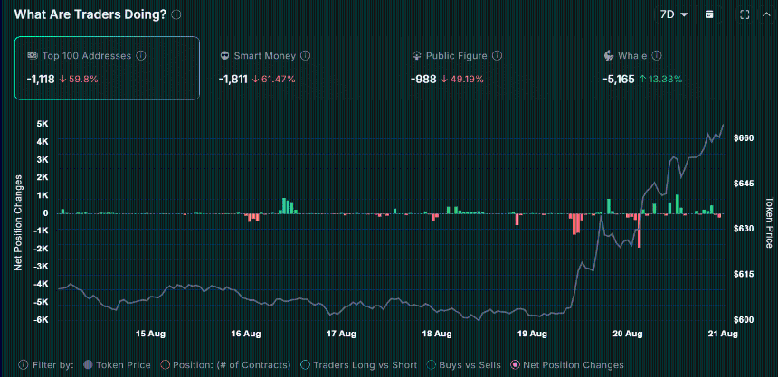 BNB crypto