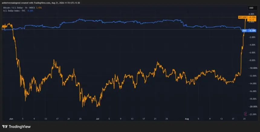 VanEck's Matthew Sigel Sets Bold $500,000 Bitcoin Target for 2029 If Cycle Holds