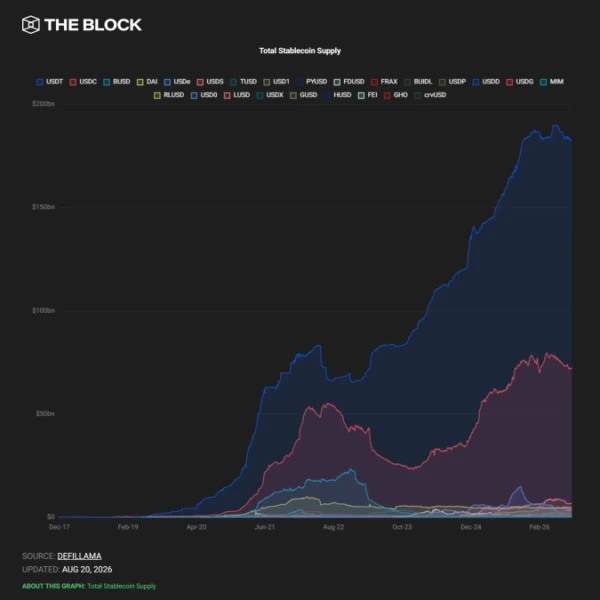 Ondo Executive Draws Parallels Between Tokenization and Early ETF Adoption Curve