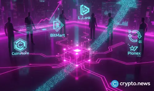 BitMart重启计划悬而未决:债权人分配与业务分阶段恢复并行评估