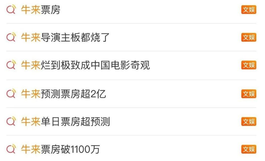 牛来Meme生命周期全复盘！越猎奇，越爆发？