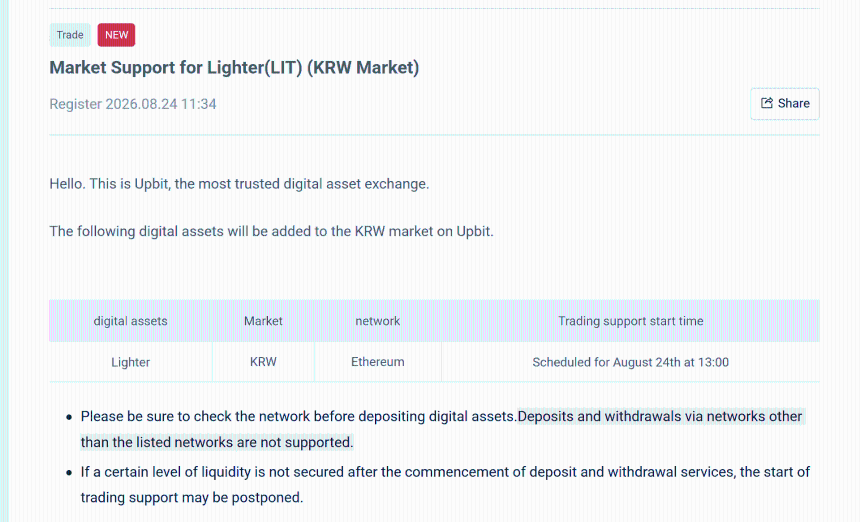 LIT rallies 20% on Upbit listing and CFTC appointment — Can the breakout reach $4?