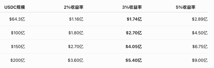 HYPE价格走势图