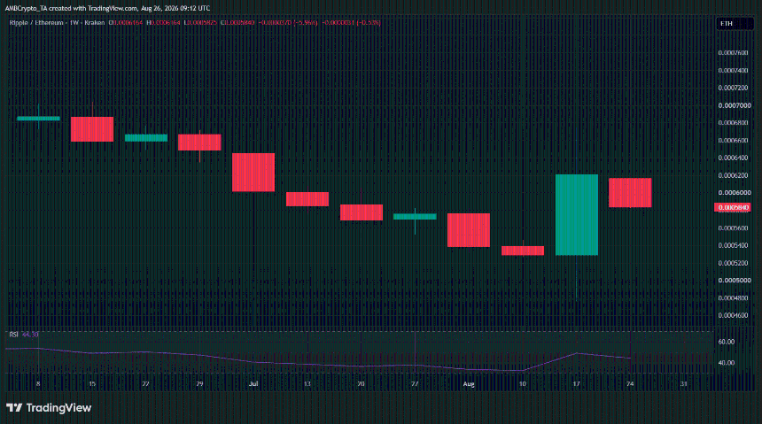 xrp eth