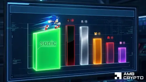 Sonic捆绑交易升级助推DEX成交量飙至246万美元，创两月新高