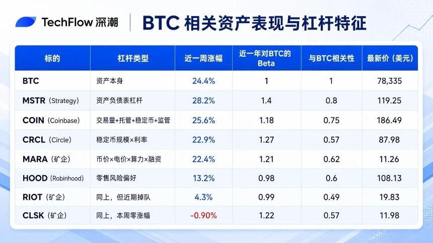 每周编辑精选 Weekly Editor's Picks（0822-0828）