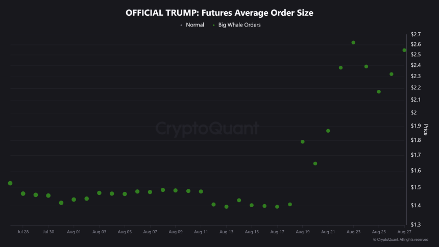 TRUMP