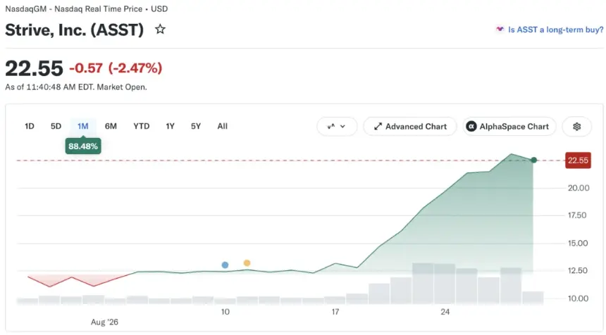 Bullish Provides $100M Stablecoin Facility to USD.AI for GPU-Backed Lending