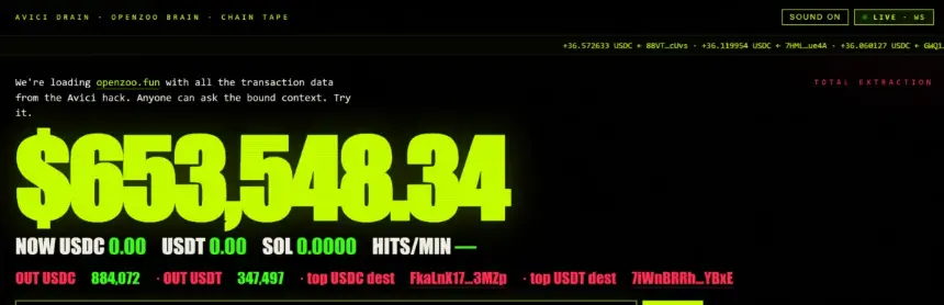 Avici Attack. Source: Live Tracker