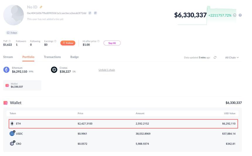 Cronos CRO at Crossroads: Tectonic’s $75M Exploit Tests Key Support as Network Halts