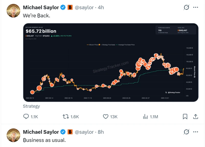 Michael Saylor Hints at More Bitcoin Buys. Source: Saylor on X