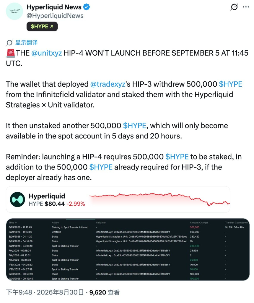 HIP-4战火打响，谁会成为新的trade.xyz？