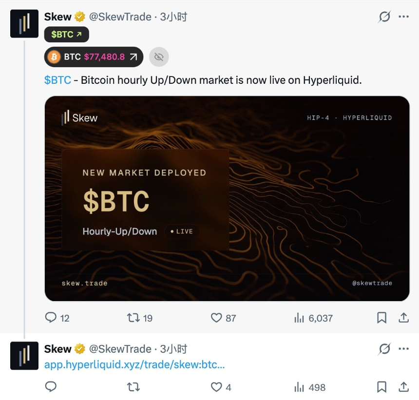 HIP-4战火打响，谁会成为新的trade.xyz？
