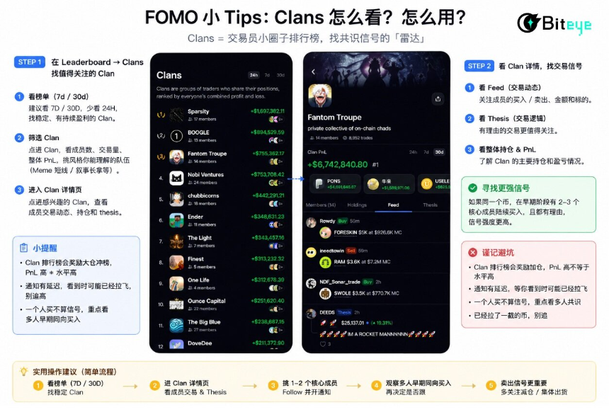 FOMO 实用指南:从找人到找币,Social Trading 怎么玩?