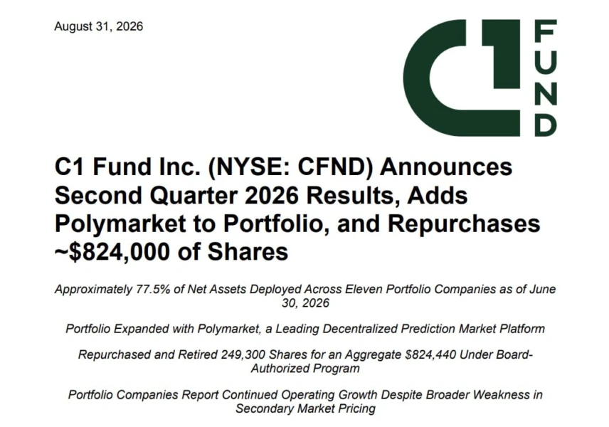 Document headline showing C1 Fund Second Quarter 2026 results and share repurchase data.