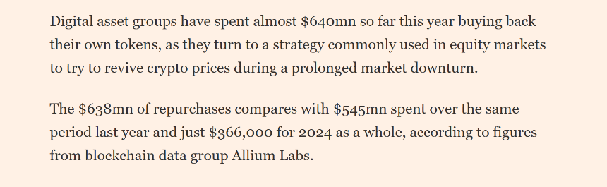 Crypto Buybacks Surge to $638M Led by Hyperliquid: Is Concentrated Buyback Model Sustainable?