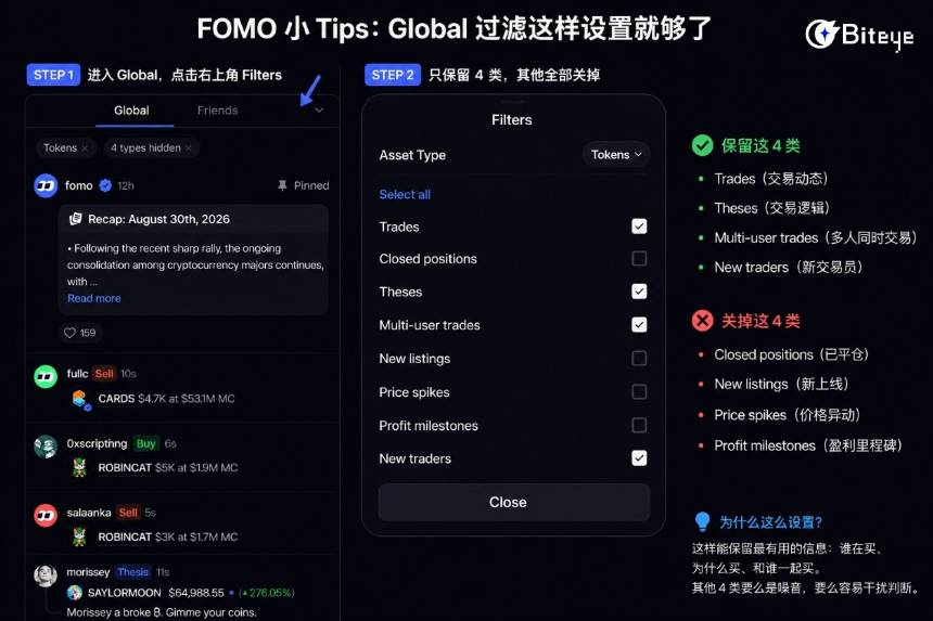 FOMO 实用指南:从找人到找币,Social Trading 怎么玩?