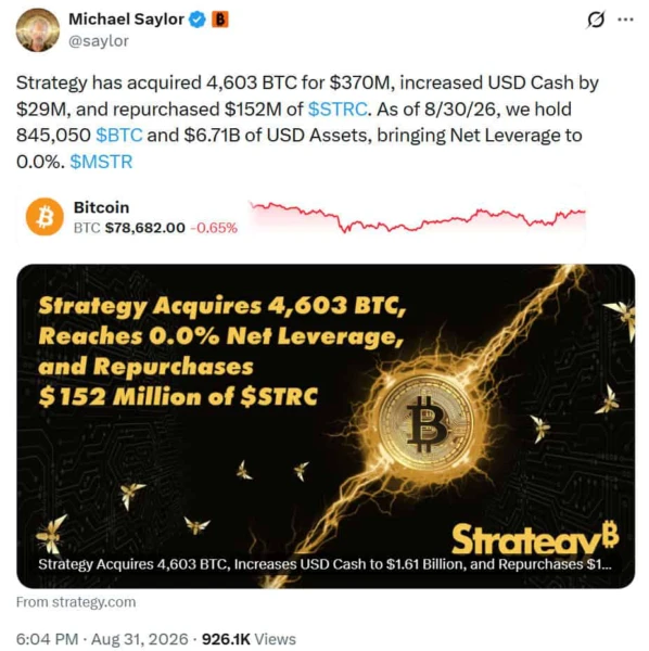 Strategy acquired 4,603 BTC for $370 million