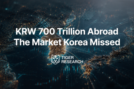 Tiger Research:韩股永续合约成交激增,韩国资产定价权加速流向离岸市场