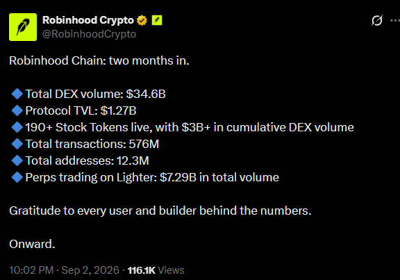 Lighter crypto Robinhood tweet