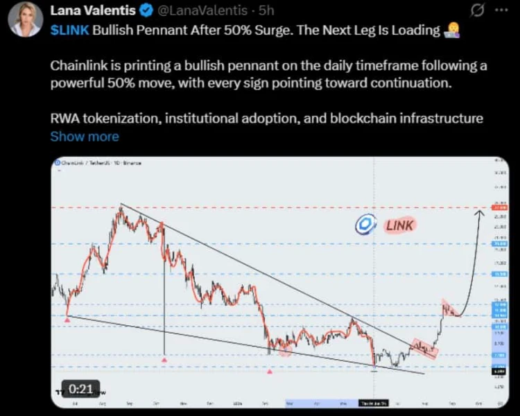 Bullish Pennant Keeps Higher Targets Open