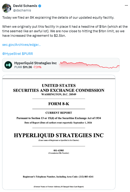 Hyperliquid