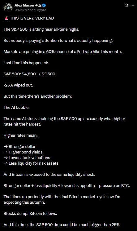 BITCOIN