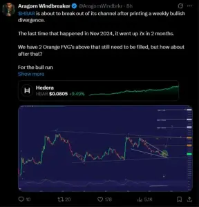HBAR价格分析:分析师关注0.084美元,10%反弹面临周线阻力