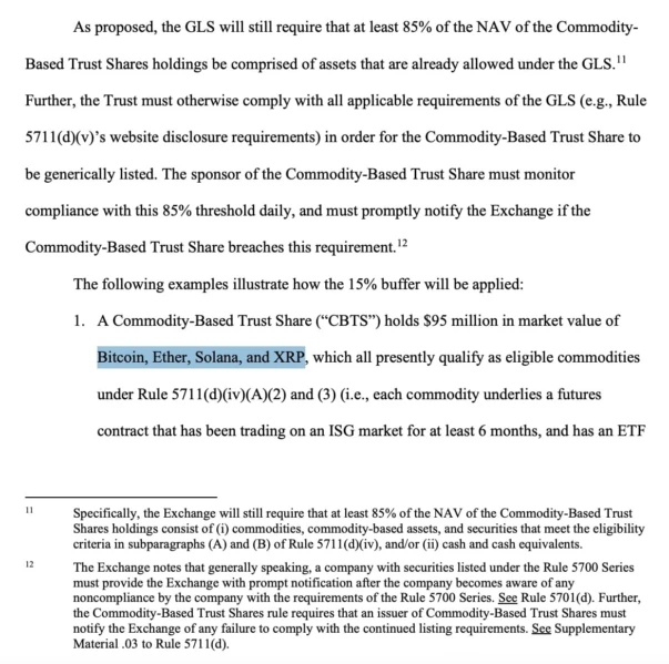 SEC文件文本显示第5711条规则下包含比特币、以太坊、Solana和XRP的15%缓冲示例
