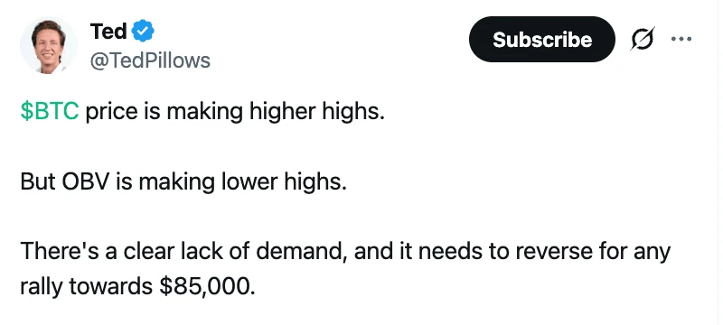 比特币价格与Coinbase溢价对比