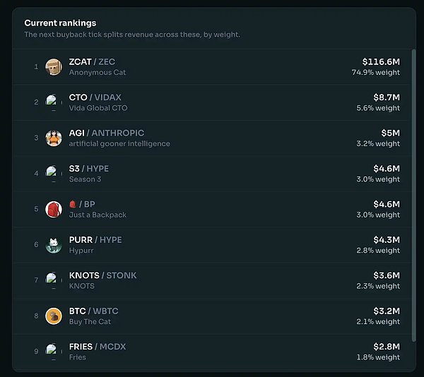 ZCAT 相关界面