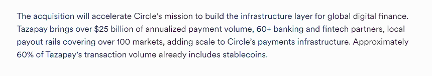 Tazapay payment volume data